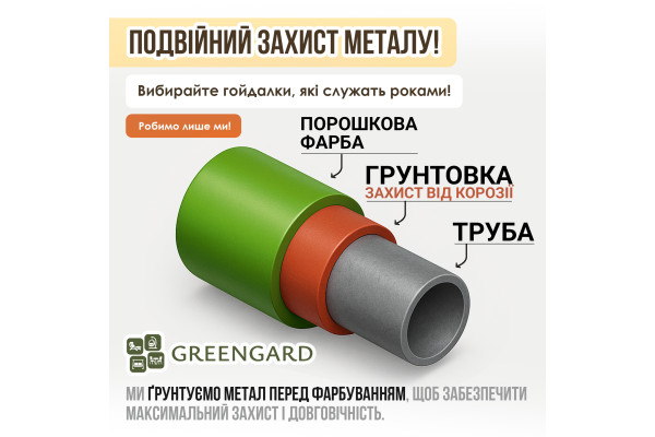 Садова гойдалка GreenGard Лагуна (Арт. 093)
