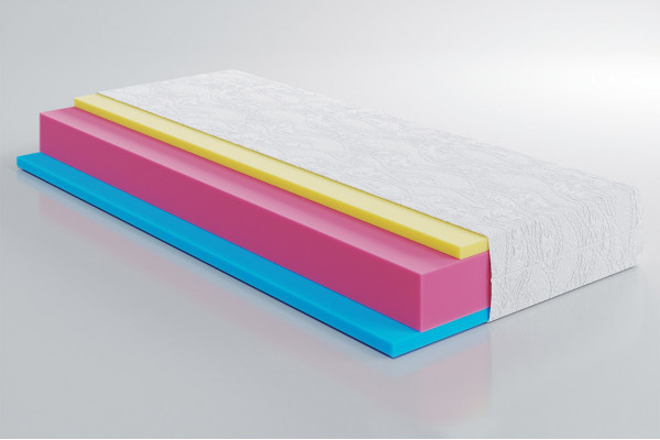 Матрац Highfoam Zephyr Jelly, розмір 80x200 см (Розпродаж) Матрац Highfoam Zephyr Jelly, розмір 80x200 см (Розпродаж)