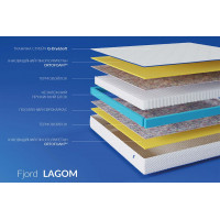 Матрац Fjord Lagom