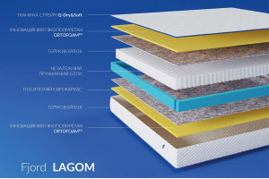 Матрац Fjord Lagom