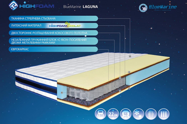 Матрац Highfoam BlueMarine Laguna, розмір 120x190 см