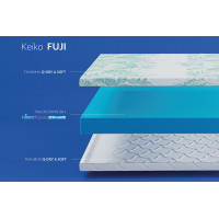 Матрац Keiko Fuji
