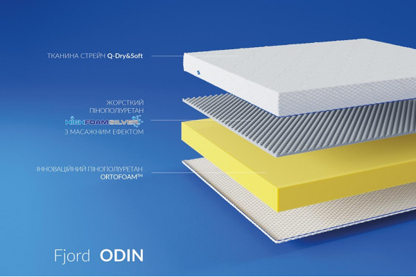 Матрац Fjord Odin, розмір 180x200 см