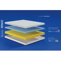 Матрац Highfoam Noble Aurum Space, розмір 80х200 см  (уцінка, Львів) 