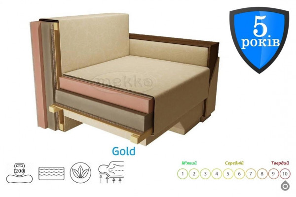 Ортопедичний диван Mekko Like, тип матраца Bonel Standart Hard Plus, I категорія тканини