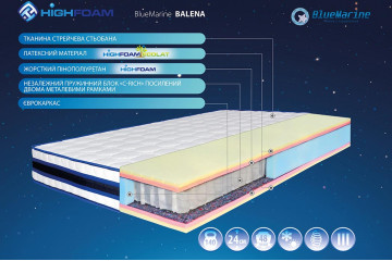 Матрац BlueMarine Balena