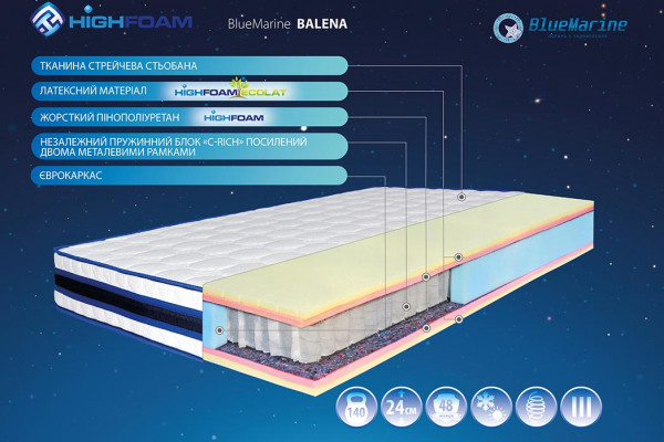 Матрац Highfoam BlueMarine Balena, розмір 80x190 см Матрац Highfoam BlueMarine Balena, розмір 80x190 см