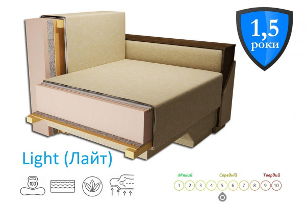 Ортопедичний диван Mekko Elite Comfort (Еліт Комфорт), тип матраца Light, Акційна тканина