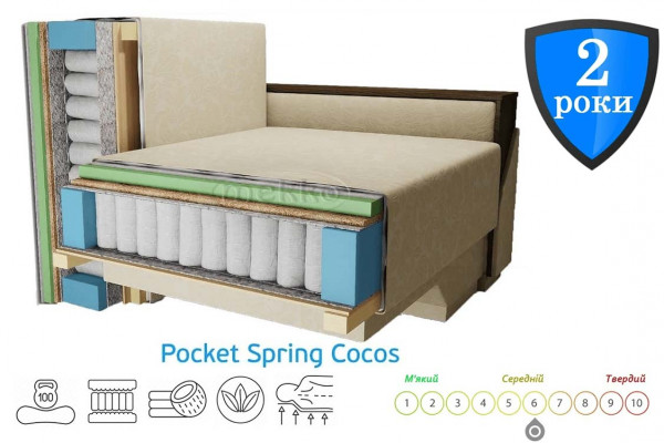 Ортопедичний диван Mekko Elite Comfort (Еліт Комфорт), тип матраца Light, Акційна тканина