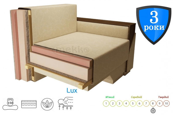 Ортопедичний диван Mekko Elite Comfort (Еліт Комфорт), тип матраца Light, Акційна тканина