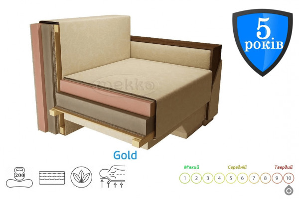 Ортопедичний диван Mekko Elite Comfort (Еліт Комфорт), тип матраца Light, Акційна тканина