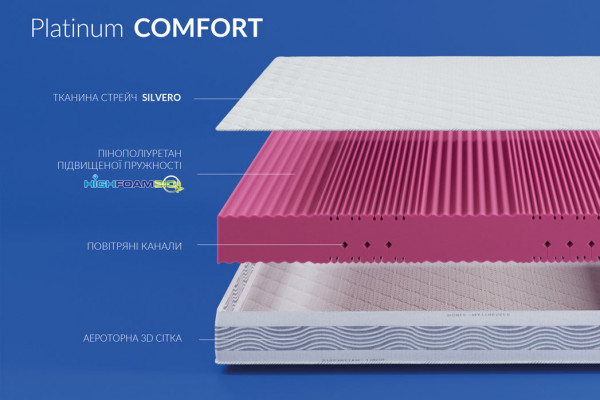 Матрац Highfoam Noble Platinum Comfort, розмір 80x200 см (Розпродаж)
