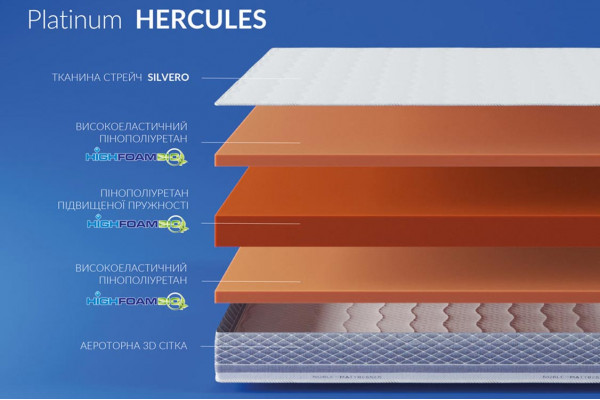 Матрац Highfoam Noble Platinum Hercules, розмір 80x190 см Матрац Highfoam Noble Platinum Hercules, розмір 80x190 см