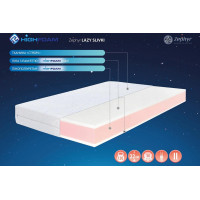 Матрац Zephyr Lazy Slivki, розмір 80х200 см (Розпродаж)