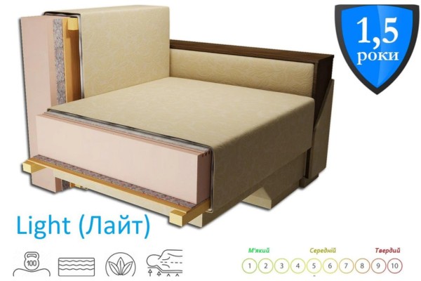 Ортопедичний диван Mekko Denver (Денвер), тип матраца Bonel Standart Hard Plus, Акційна тканина Ортопедичний диван Mekko Denver (Денвер), тип матраца Bonel Standart Hard Plus, Акційна тканина