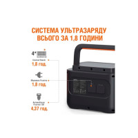 Jackery Explorer 1000 Pro