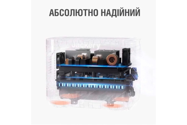 Портативна електростанція Jackery Explorer 1000 Pro