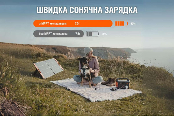 Портативна електростанція Jackery Explorer 500EU Портативна електростанція Jackery Explorer 500EU