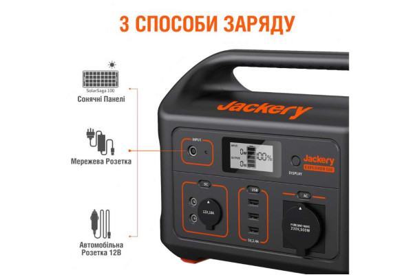 Портативна електростанція Jackery Explorer 500EU Портативна електростанція Jackery Explorer 500EU