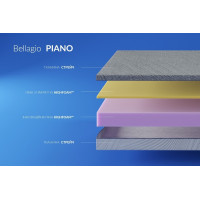 Матрац Bellagio Piano, розмір 180x190 см