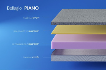 Матрац Bellagio Piano
