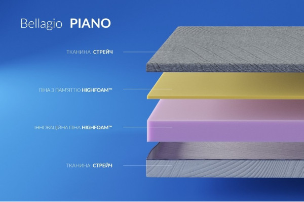 Матрац Highfoam Bellagio Piano, розмір 80x190 см