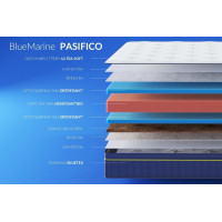 Матрац BlueMarine Pacifico