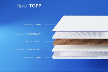 Матрац Fjord Topp