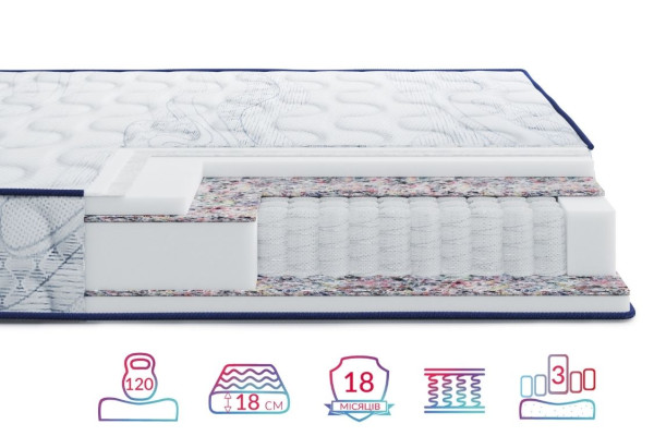 Матрац Highfoam Largo Pocket New, розмір 80x190 см