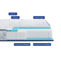 Матрац Largo Slim Plus New, розмір 150х190 см