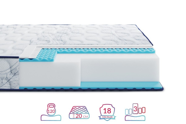 Матрац Highfoam Largo Slim Plus New, розмір 70x190 см
