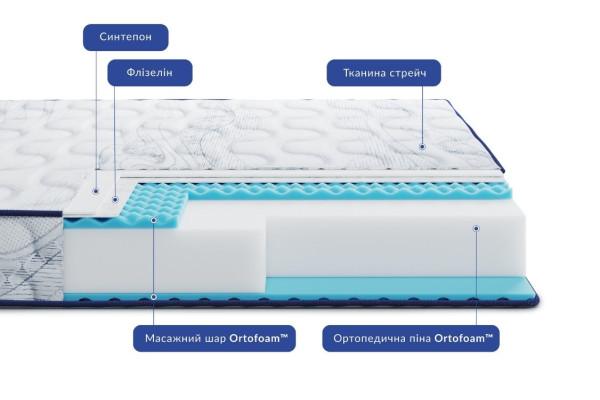 Матрац Highfoam Largo Relax New, розмір 70х150 см