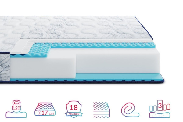 Матрац Highfoam Largo Relax New, розмір 70х150 см