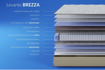 Матрац Levante Brezza