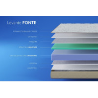 Матрац Levante Fonte