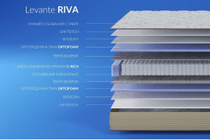 Матрац Levante Riva
