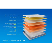 Матрац Noble Platinum Avalon, розмір 160x190 см