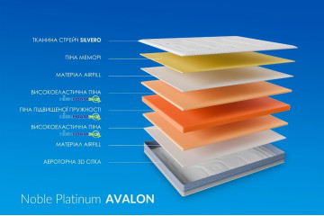 Матрац Noble Platinum Avalon, розмір 160x190 см