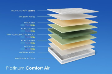 Матрац Noble Platinum Comfort Air