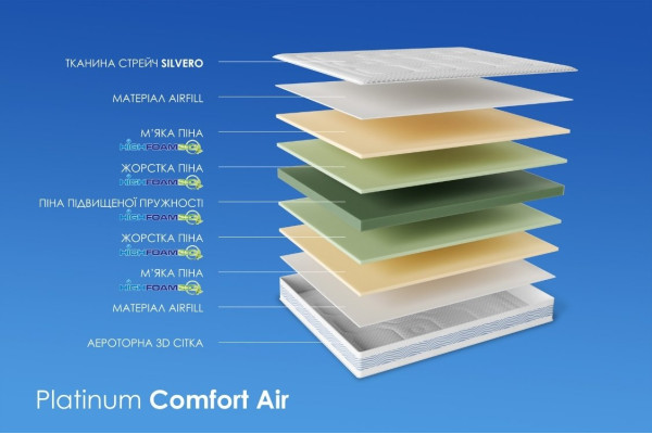 Матрац Highfoam Noble Platinum Comfort Air, розмір 80x190 см