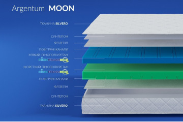 Матрац Noble Argentum Moon