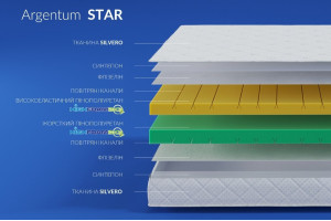 Матрац Noble Argentum Star