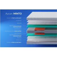 Матрац Noble Aurum Minto