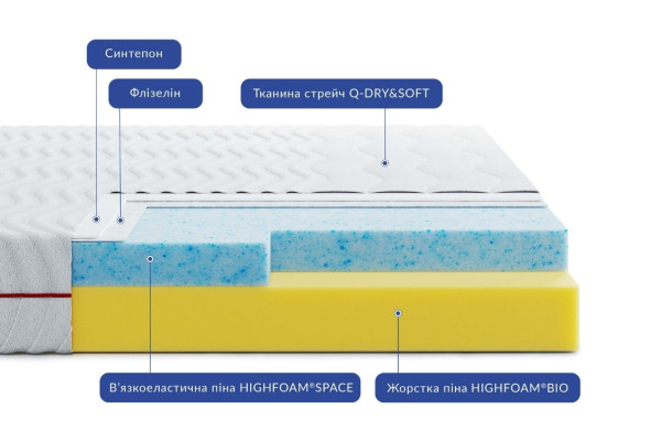 Матрац Highfoam Noble Aurum Space, розмір 80х190 см