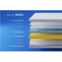 Матрац Noble Aurum Space