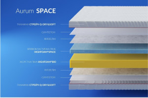 Матрац Noble Aurum Space