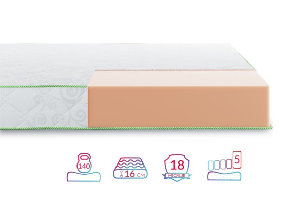 Матрац Highfoam Faino Zory, розмір 80х190 см