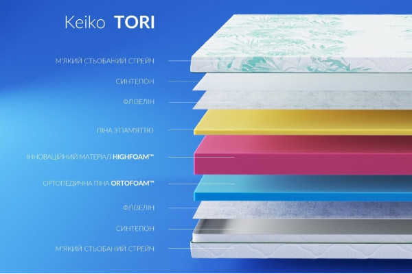 Матрац Highfoam Keiko Tori, розмір 80x190 см