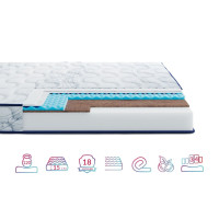 Матрац Largo Slim Cocos NEW