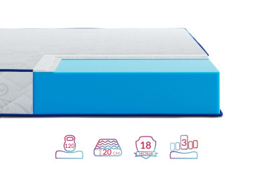 Матрац Largo Slim Plus (розпродаж складу)